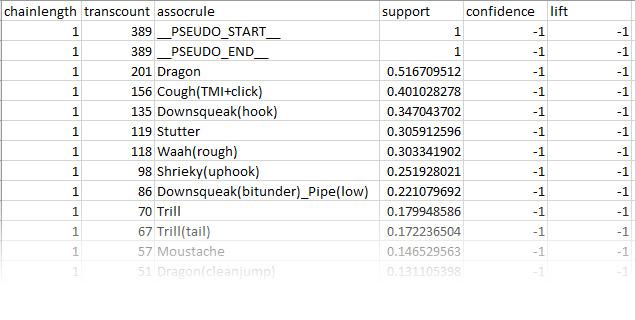 Malec-SPADEin-Excel-1.png