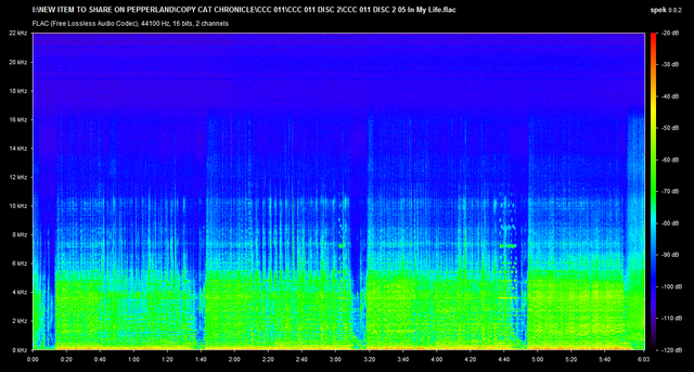 CCC-011-DISC-2-05-In-My-Life-flac.png