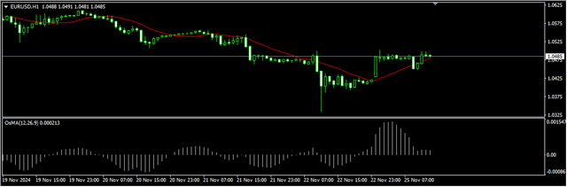 1-EUR-USD