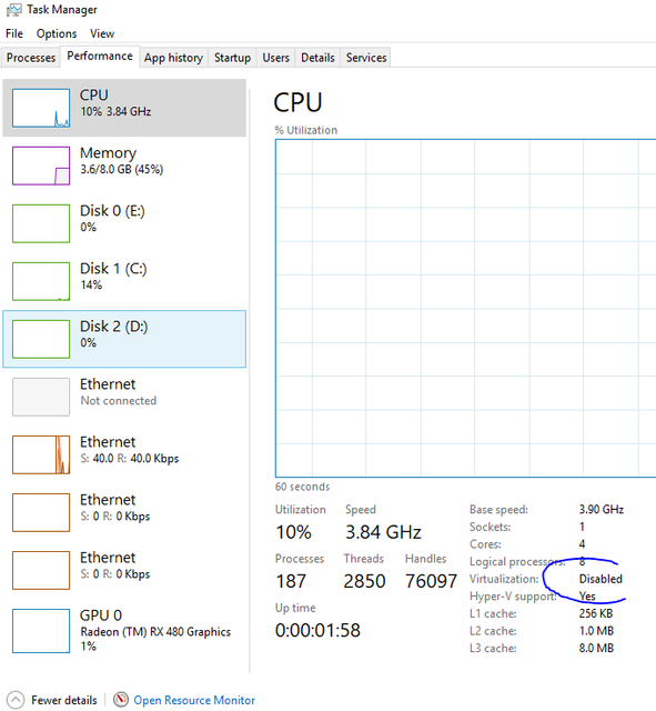 cpu