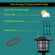 Solar-Led-Garden-Light-3-5
