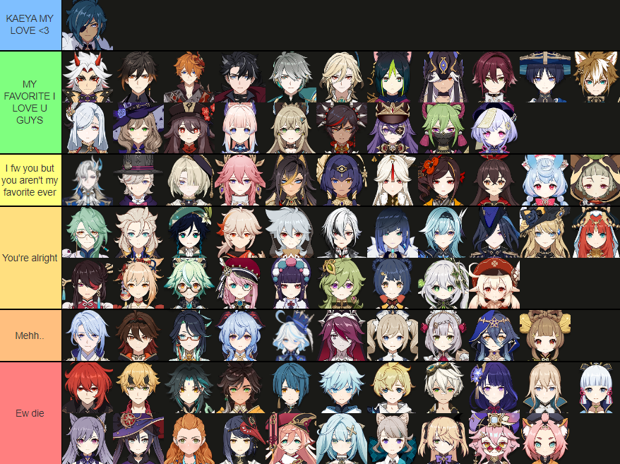 updated-genshin-tier-chart
