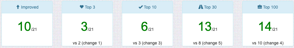 positions.png