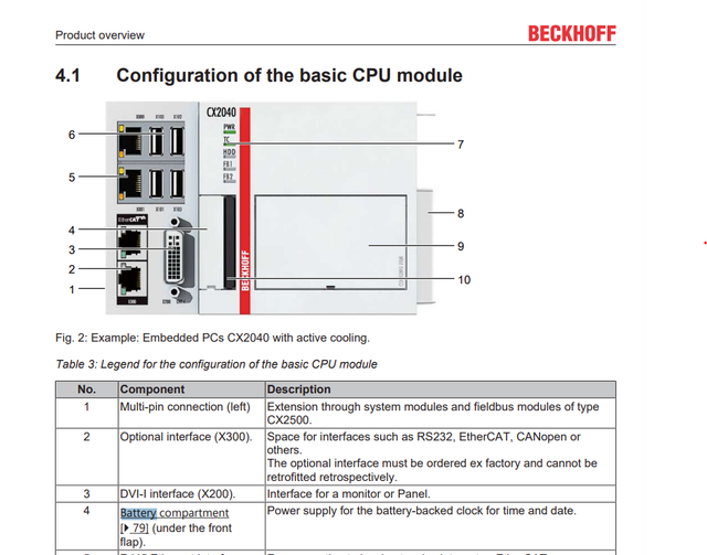 Em2040 Configuration Gui image hosted at ImgBB — ImgBB