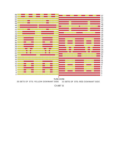 Page-00097