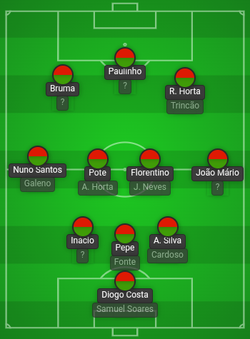 lineup.png