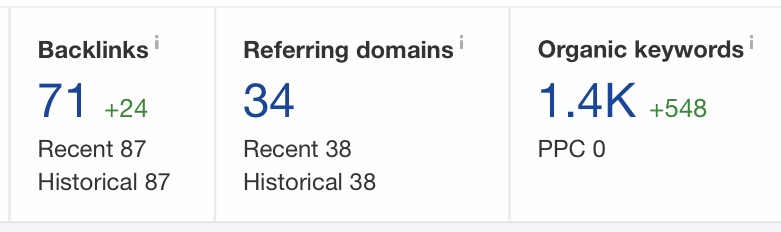 200819ahrefs.jpg