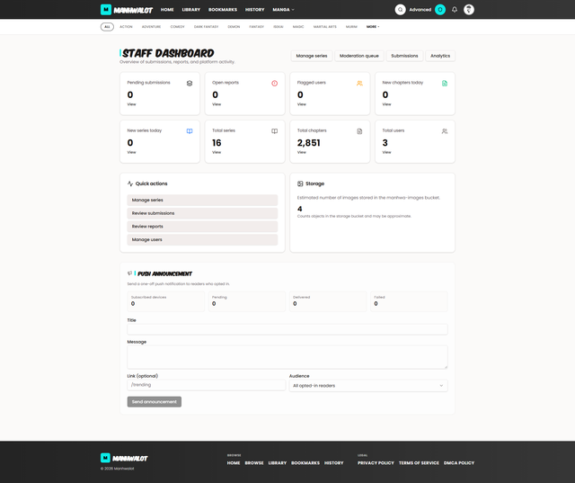 Manhwalot Staff Dashboard.png
