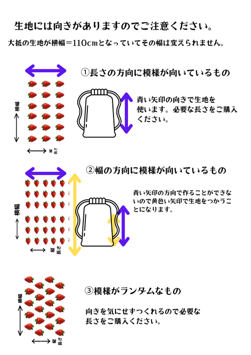 生地の向きの考え方（巾着）