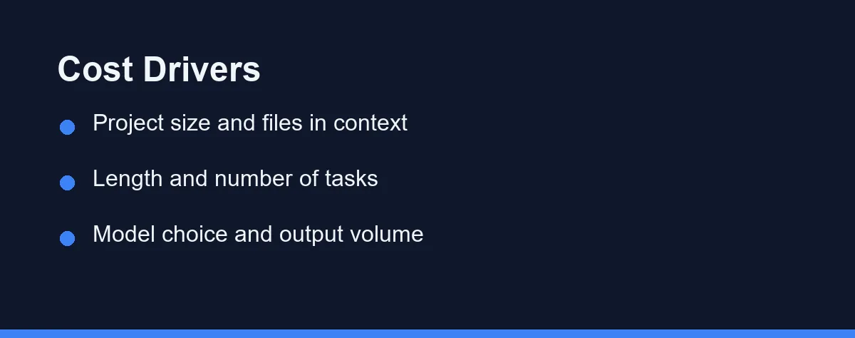 Cost Drivers