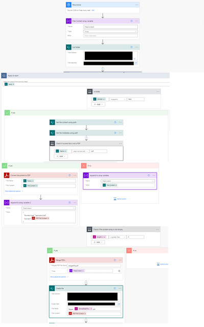 Adobe-Flow