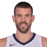 marc gasol