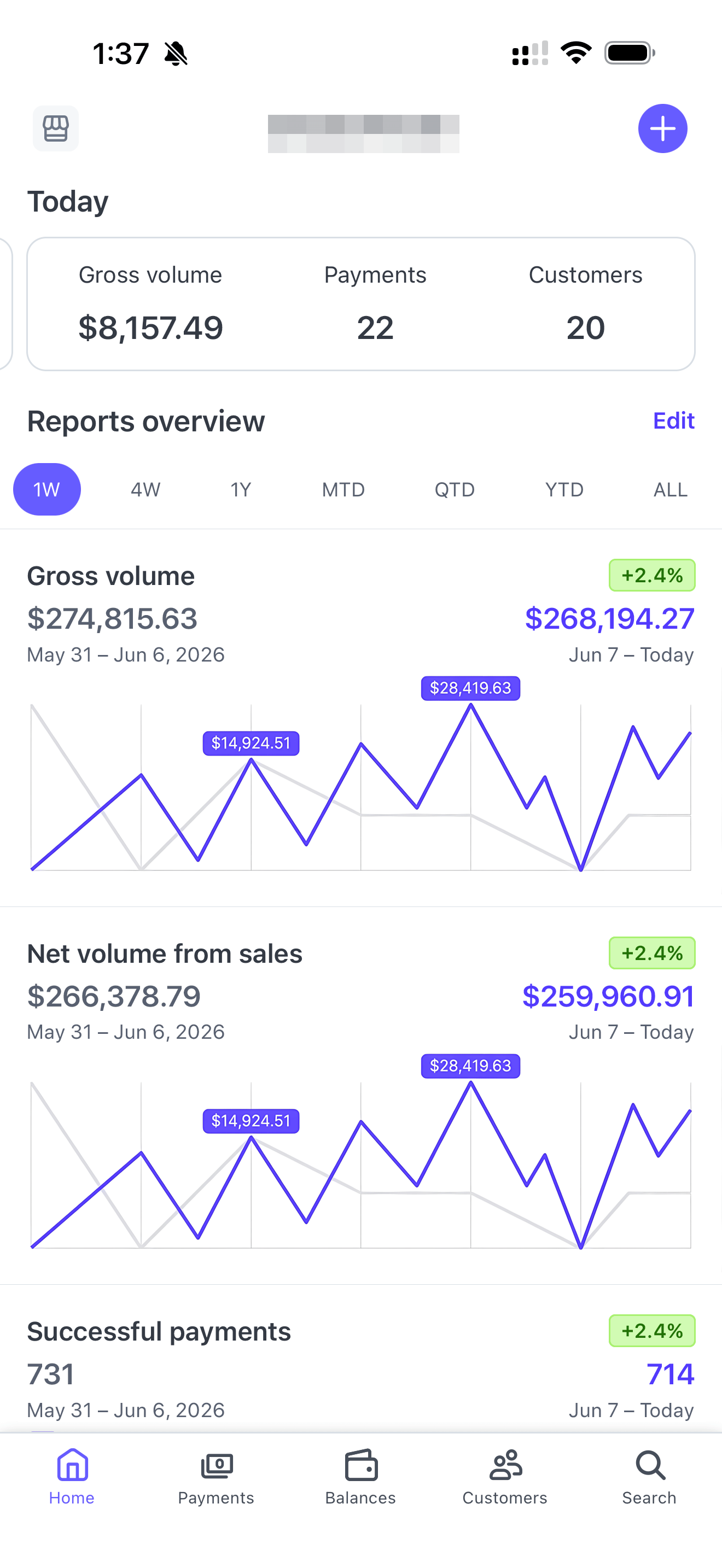 Huddleup Stripe dashboard
