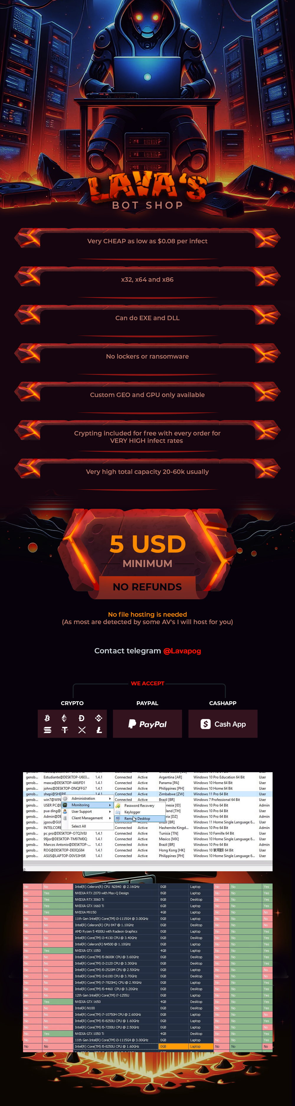 [Image: bot-shop-copy.png]