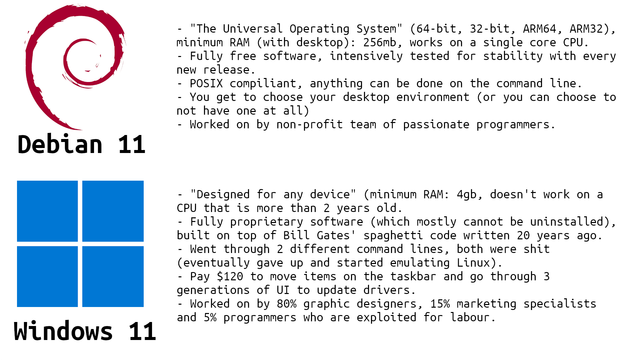 Debian vs Windows.png