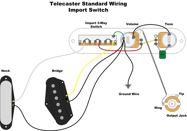 Tele-Template-Import2-Wiring
