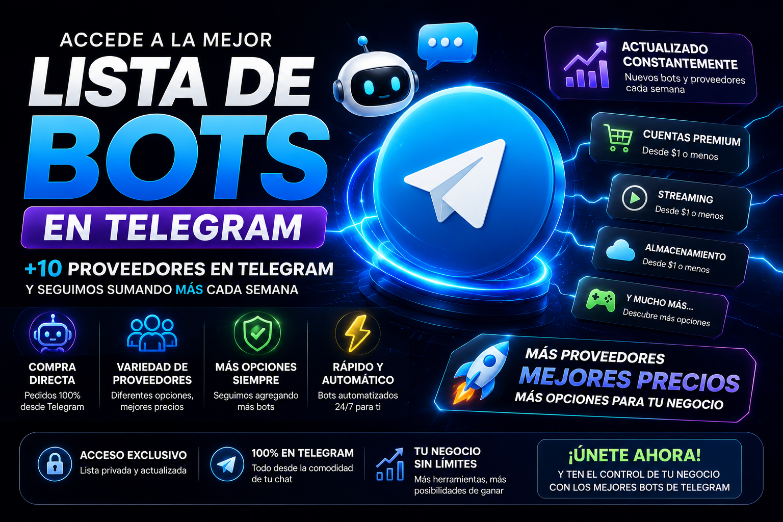 Bots Telegram
