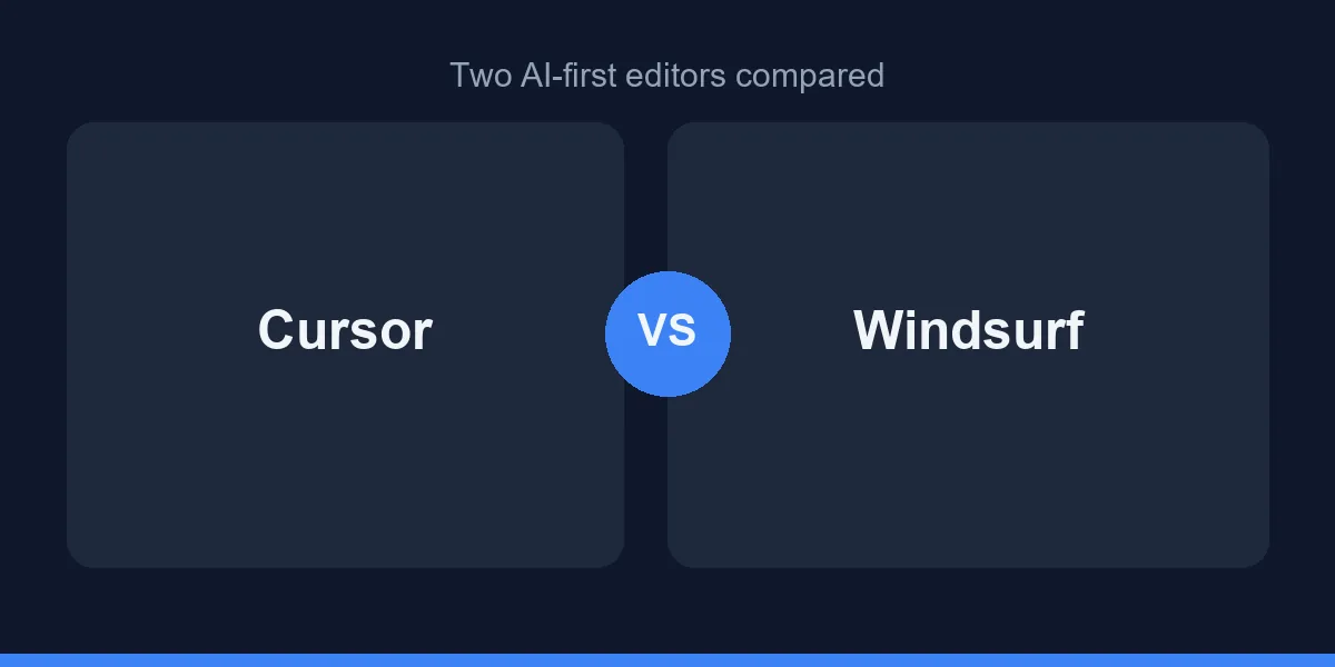 Two AI-first editors compared