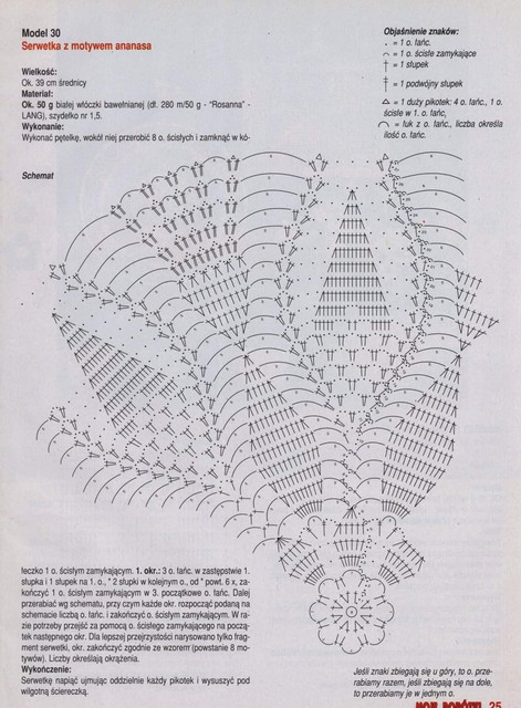 Home-Decor-Crochet-Patterns-Part-192-21