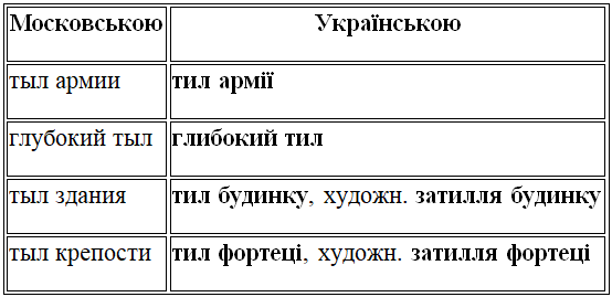 ь