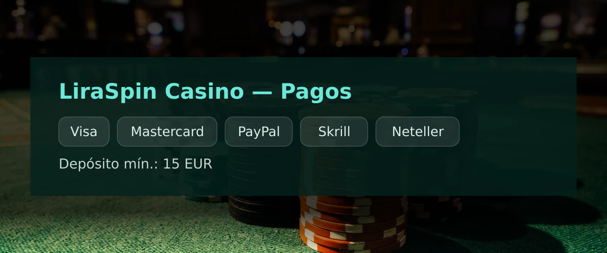 LiraSpin Casino - Pagos: Visa, Mastercard, PayPal, Skrill, Neteller