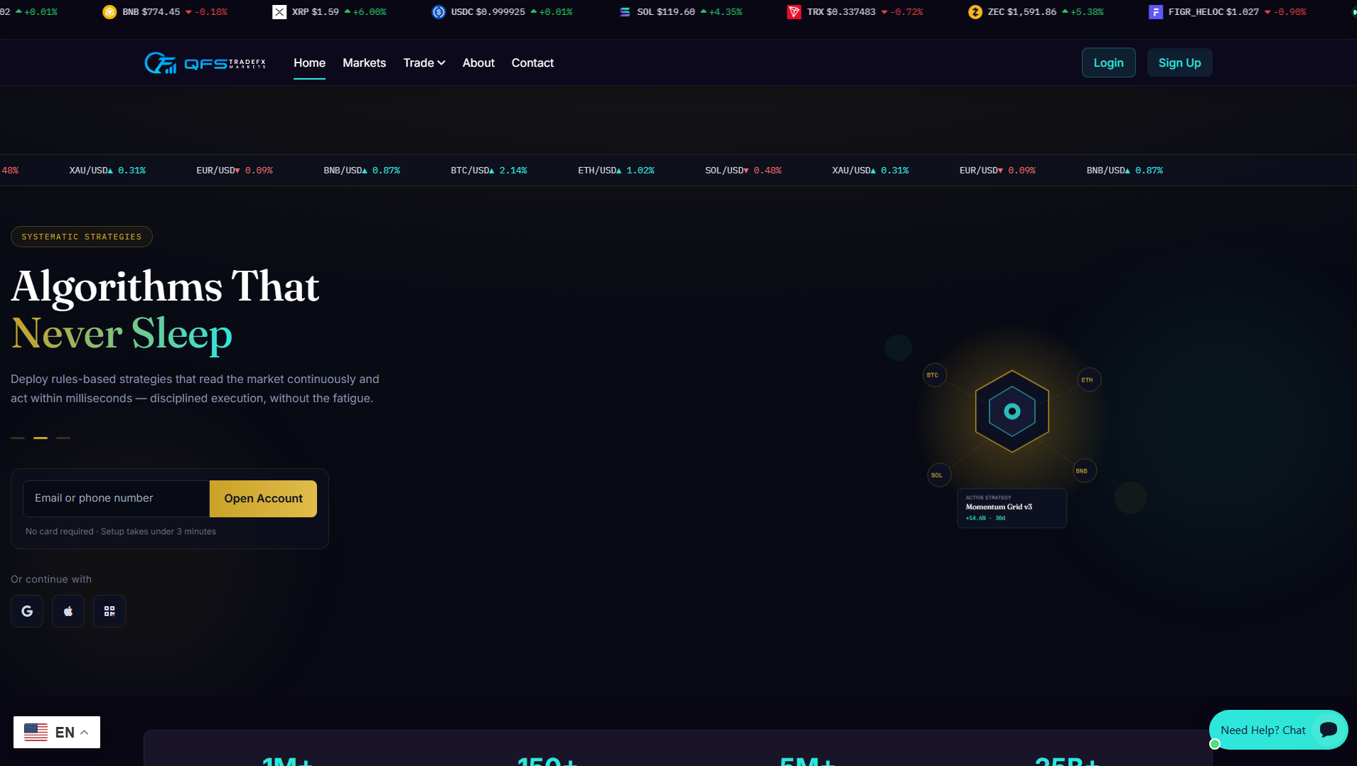 Основной снимок · qfstradefxmarkets.com