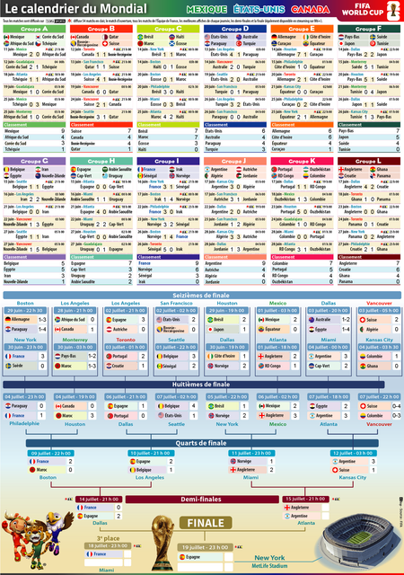 calendrier