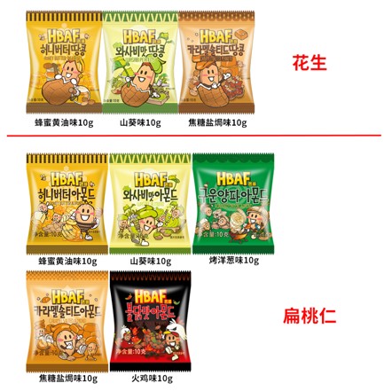 HBAF 상품 1