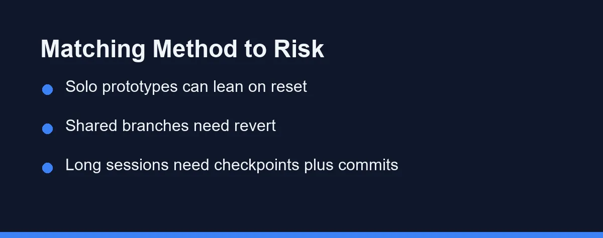 Matching Method to Risk