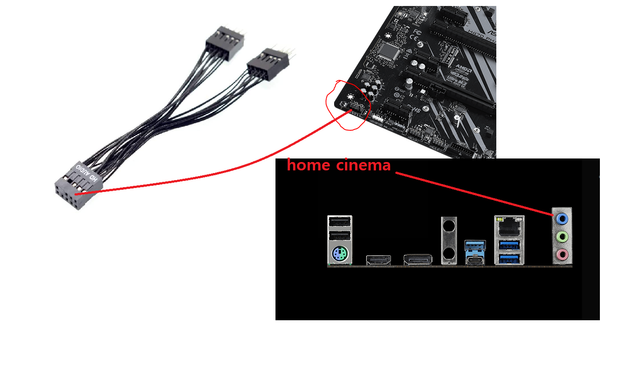 home-cinema