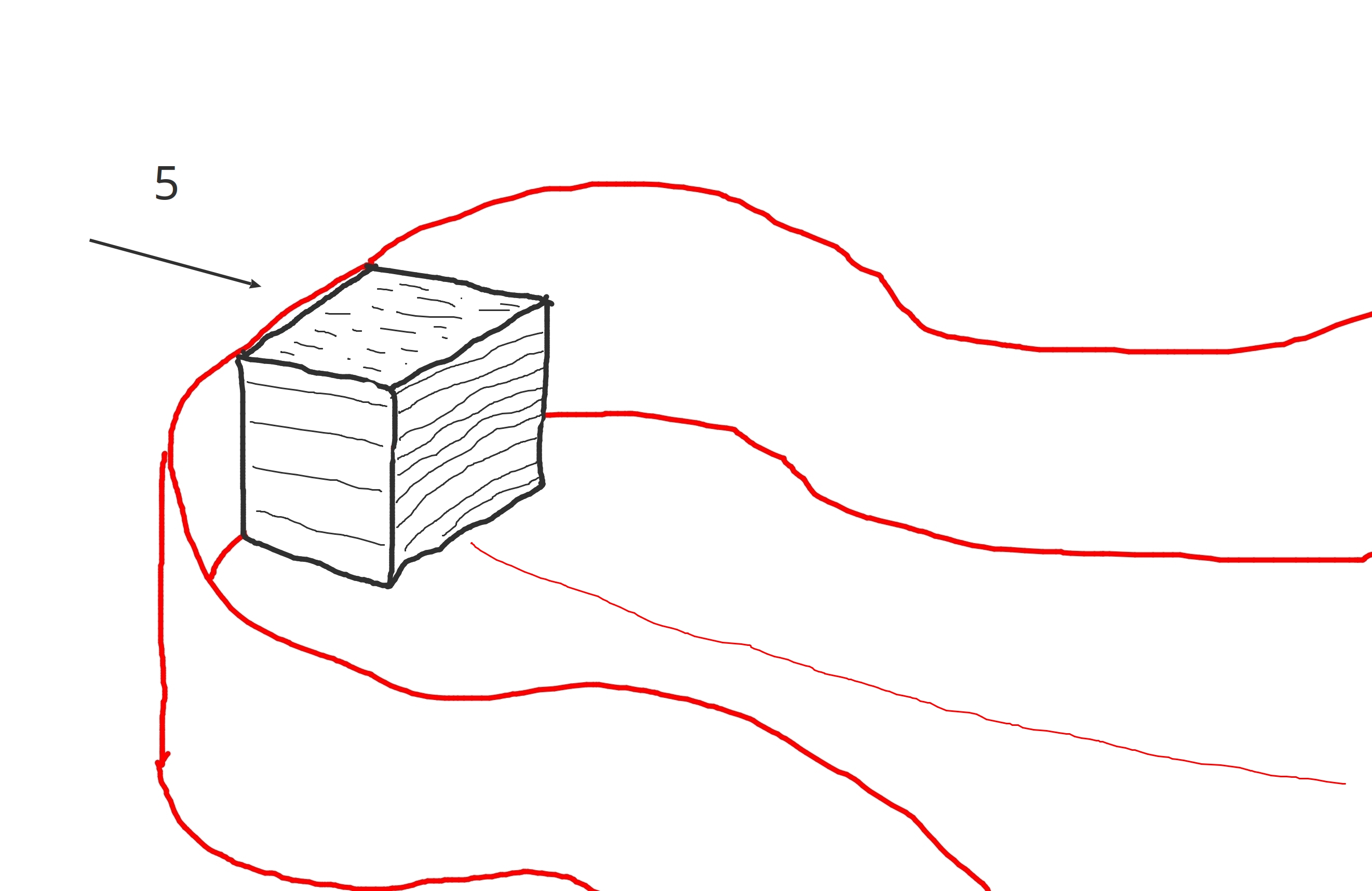 Grain orientation of the top and tail blocks to sides? Luthier Talk