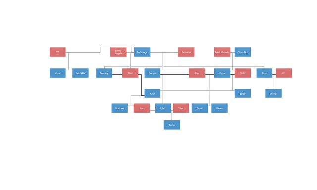 Family-Tree.png