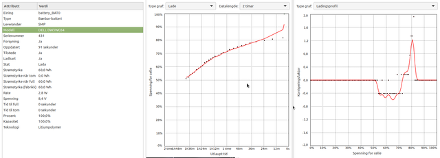 Batteri-Stat4.png