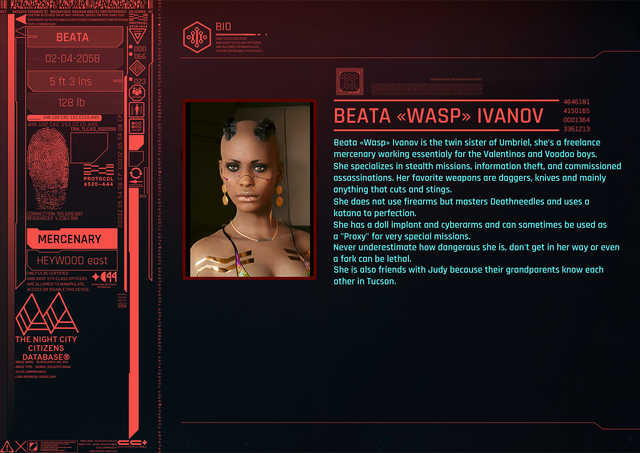 beata-oc