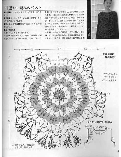 ONDORI-71