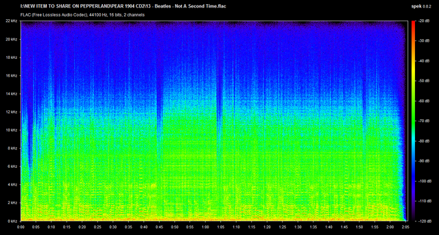 13-Beatles-Not-A-Second-Time-flac