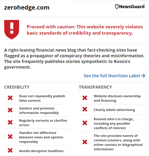 zerohedge.png