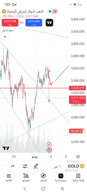 Screenshot-com-tradingview-tradingviewapp