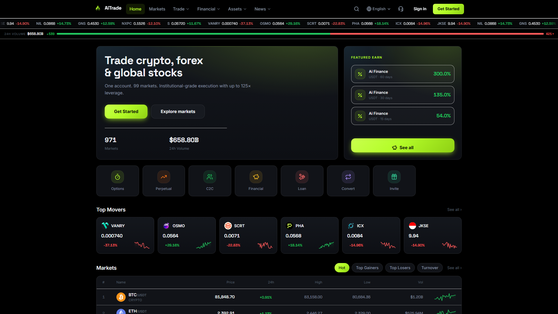 Stored capture of airhead-finance.com