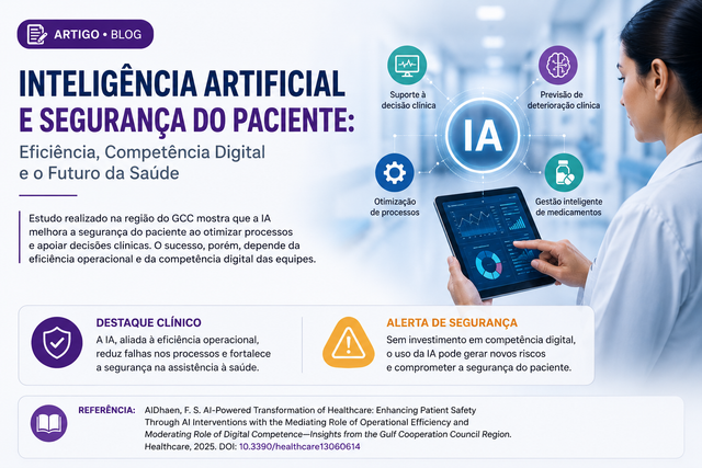 Inteligência Artificial na Segurança do Paciente: O Papel da Eficiência e da Competência Digital