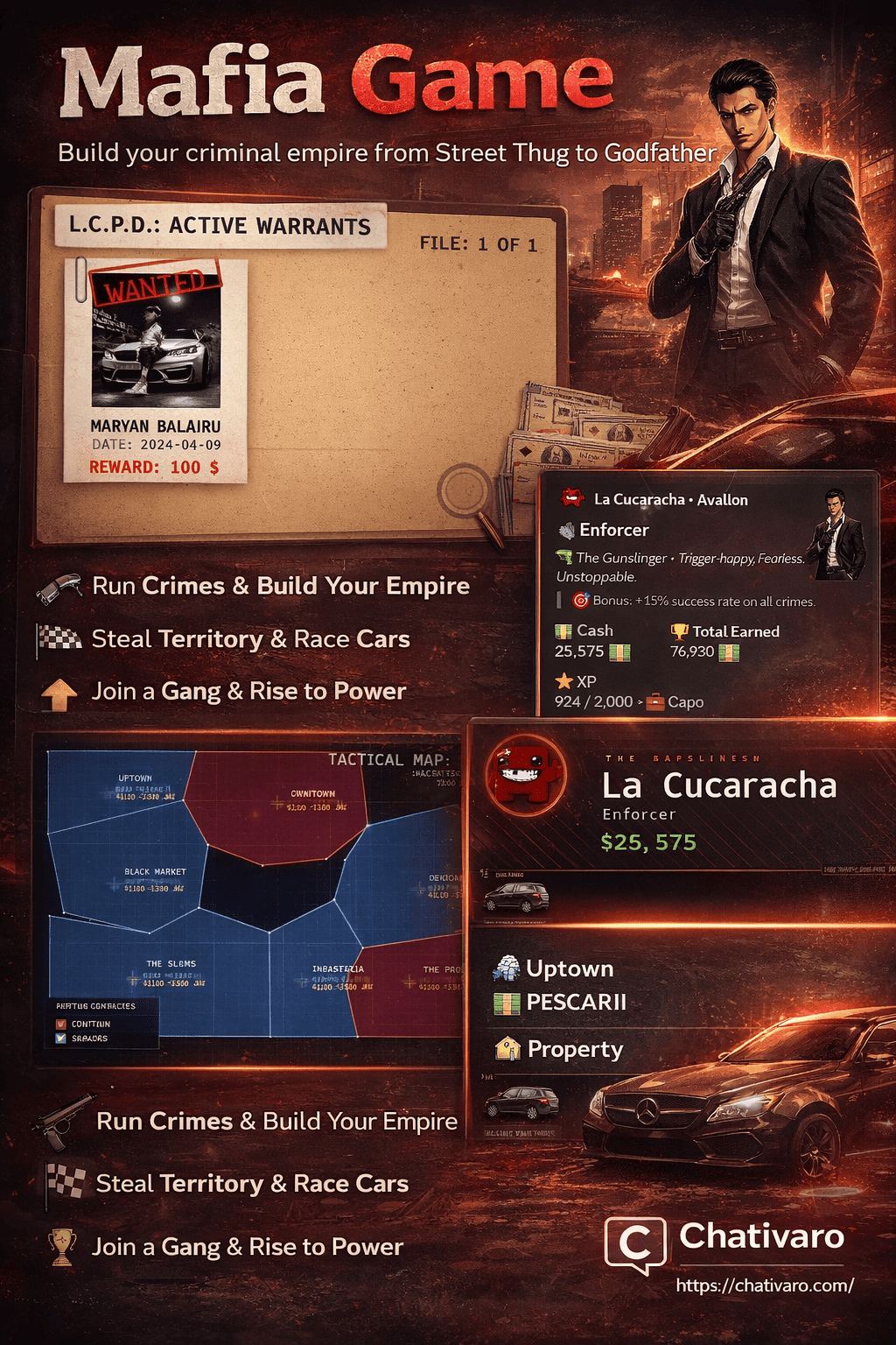 Mafia