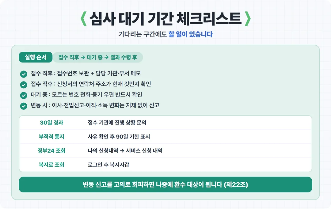 심사 대기 기간 체크리스트