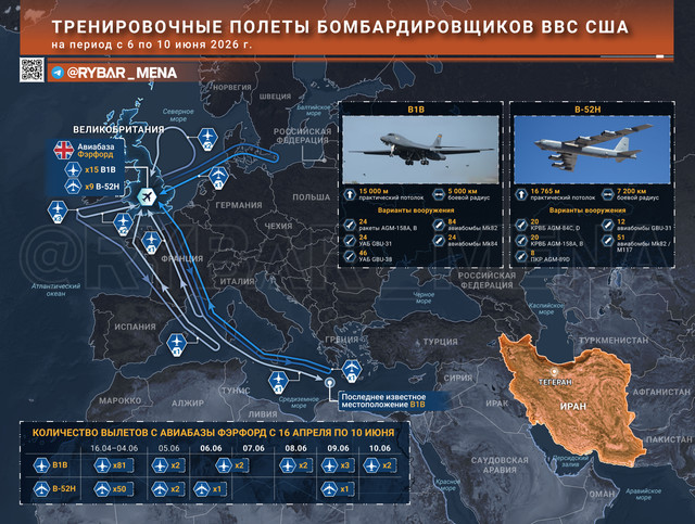 12 06 Тренировочные полеты бомбардировщиков ВВС США РУ