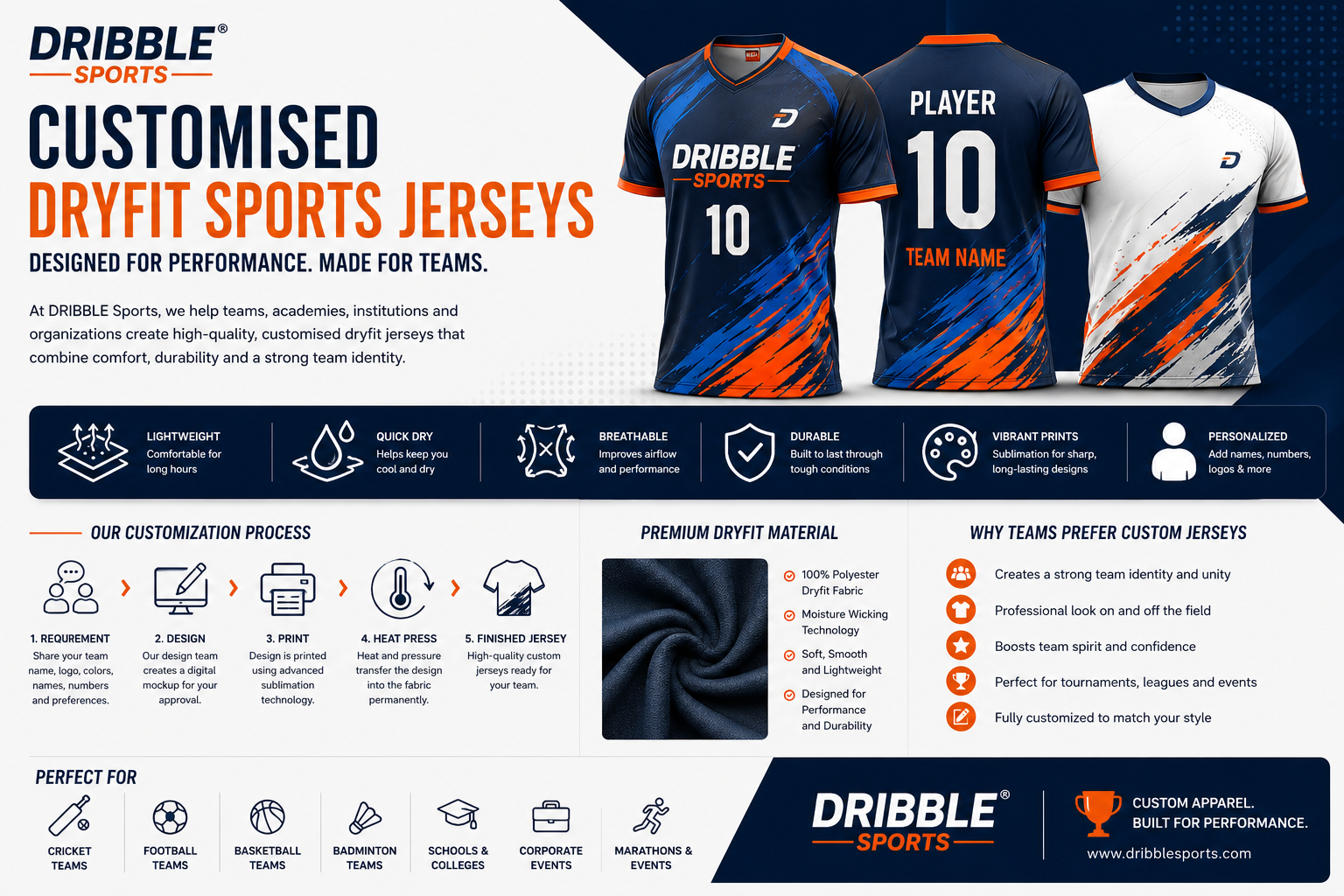 Customised Dryfit Sports Jerseys: Process, Materials & Benefits