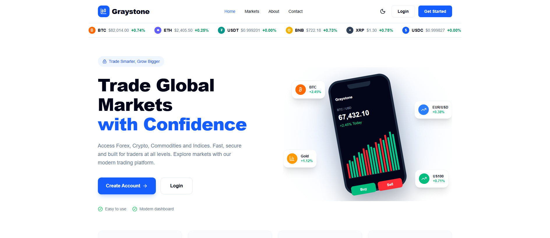 graystonecoinhub.live の保存済みキャプチャ