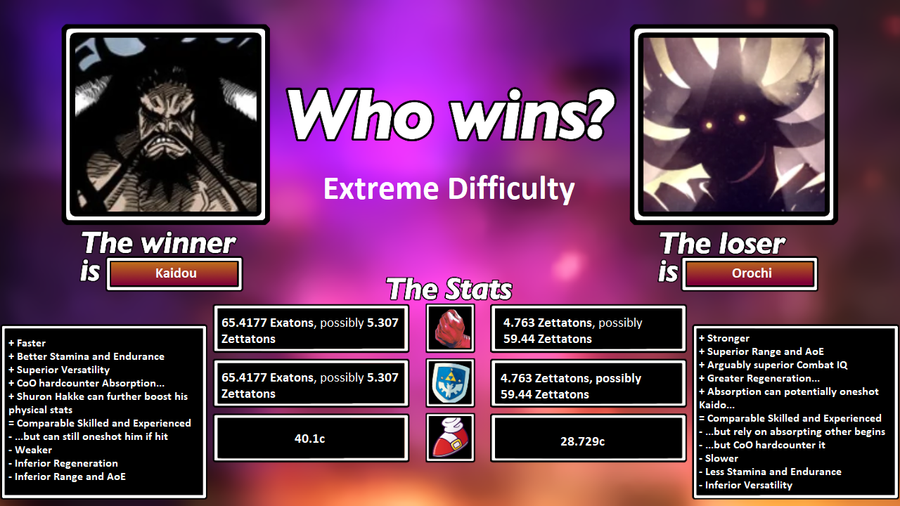 Death-Battle-4.png