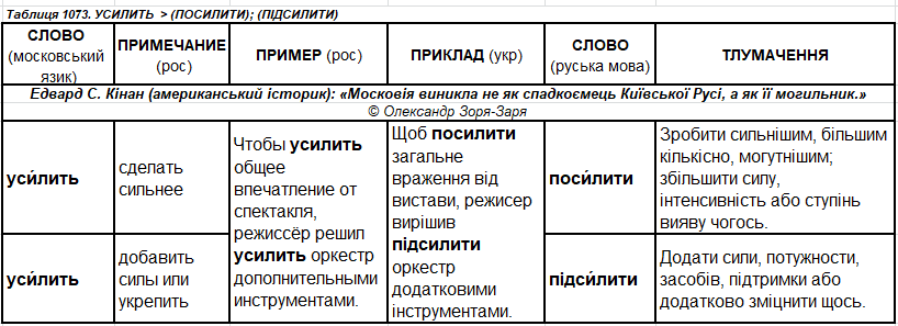 і