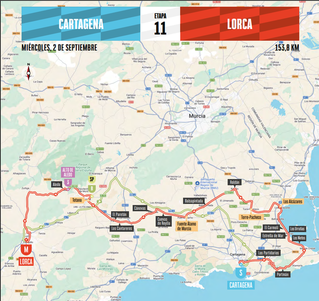 Stage 11 route
