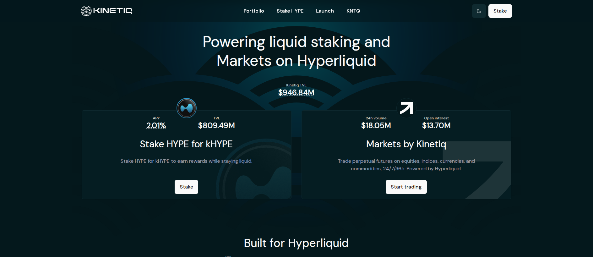 Stored capture of kinetiq-hyperliquid.com