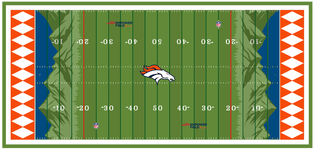 Denver Broncos Field.png